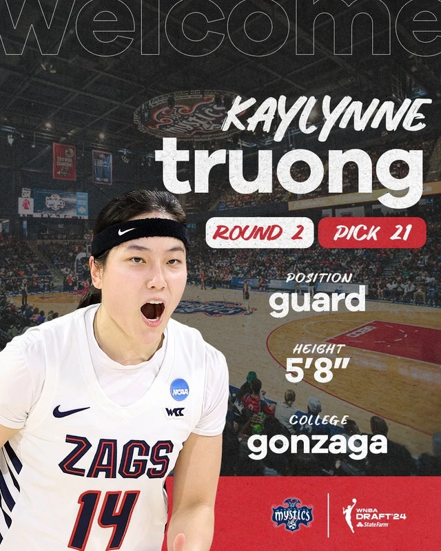 Trương Thảo Vy được CLB Washington Mystics tuyển chọn dự WNBA